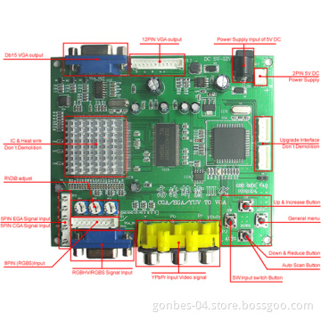 CGA EGA TO VGA Converter